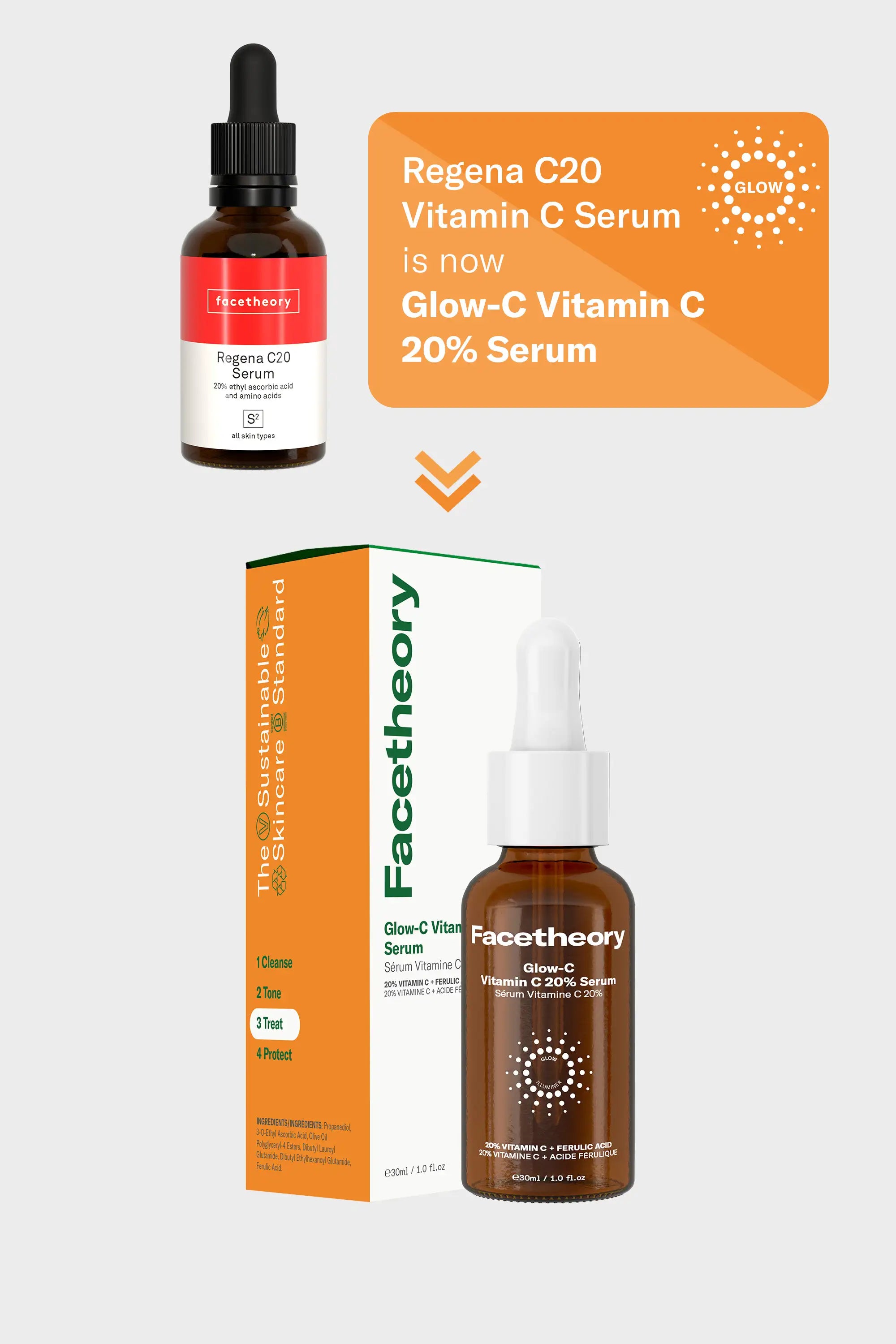 Sérum Glow-C con 20% de Vitamina C