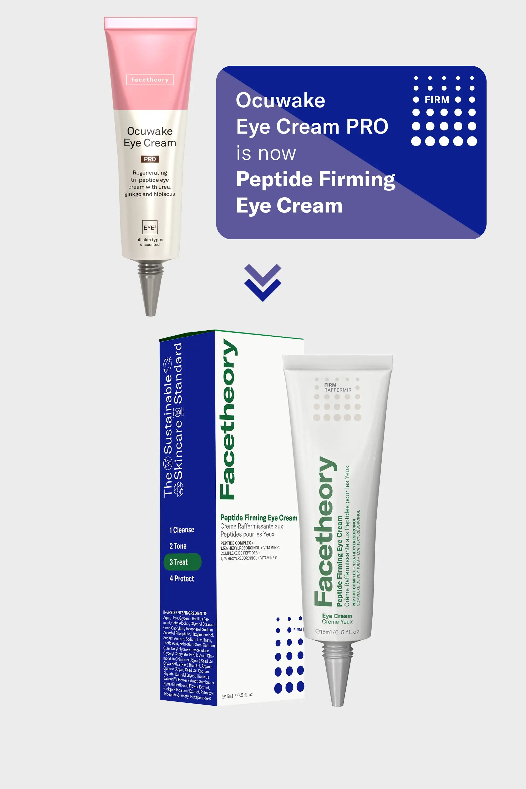 Crema de Ojos Reafirmante con Péptidos