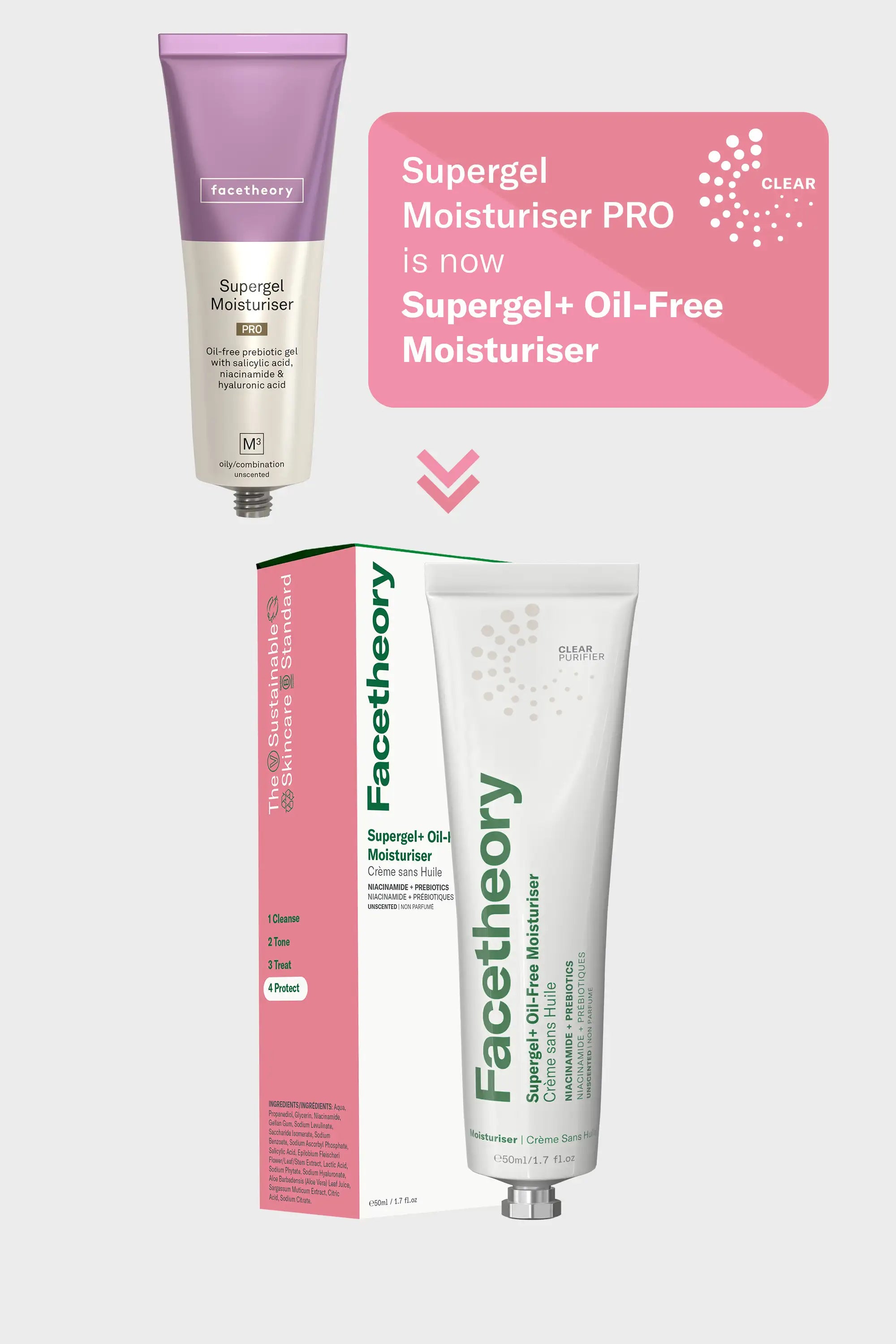 Crème Hydratante Sans Huile Supergel+